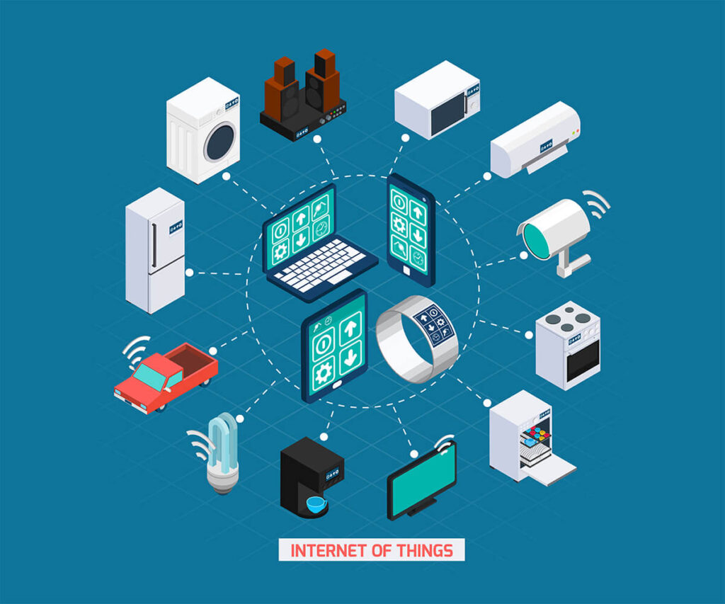 Embedded software systems - Optizyne - Eindhoven - Services - Internet of things - image